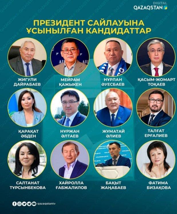 Қазақстан Республикасы Президентінің сайлауы 20.11.2022 жыл