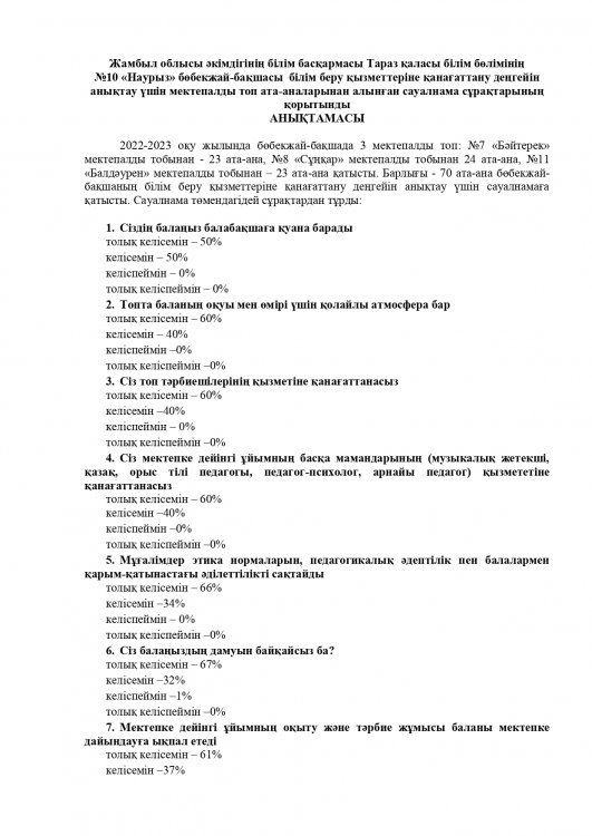 Сауалнама анықтамасы