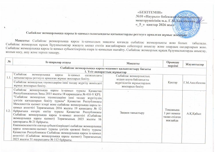 Сыбайлас жемқорлыққа қарсы іс-қимыл саласындағы қатынастарды реттеуге арналған жұмыс жоспары