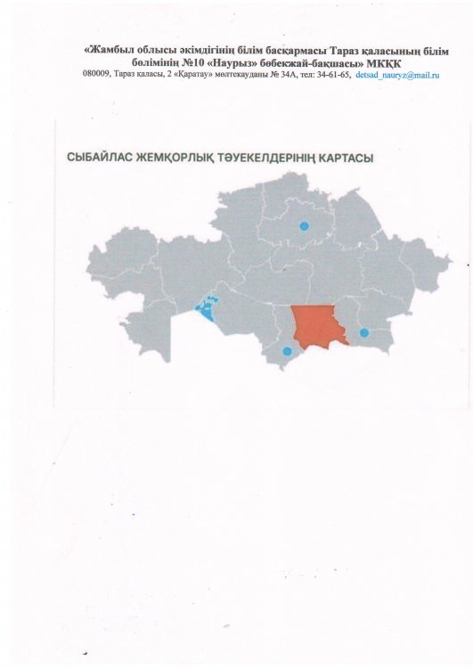 Сыбайлас жемқорлық тәуекелдерінің картасы