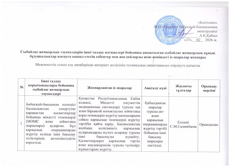 Сыбайлас жемқорлық тәуекелдерін ішкі талдау нәтижелері бойынша анықталған сыбайлас жемқорлық құқық бұзушылықтар жасауға ықпал ететін себептер мен жағдайларды жою жөніндегі іс-шаралар жоспары