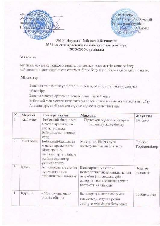 Бөбекжай-бақшамен мектеп арасындағы сабақтастық жоспары